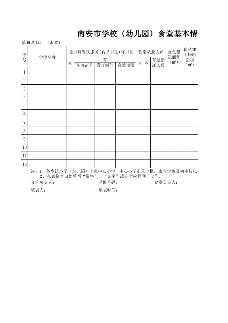 市学校