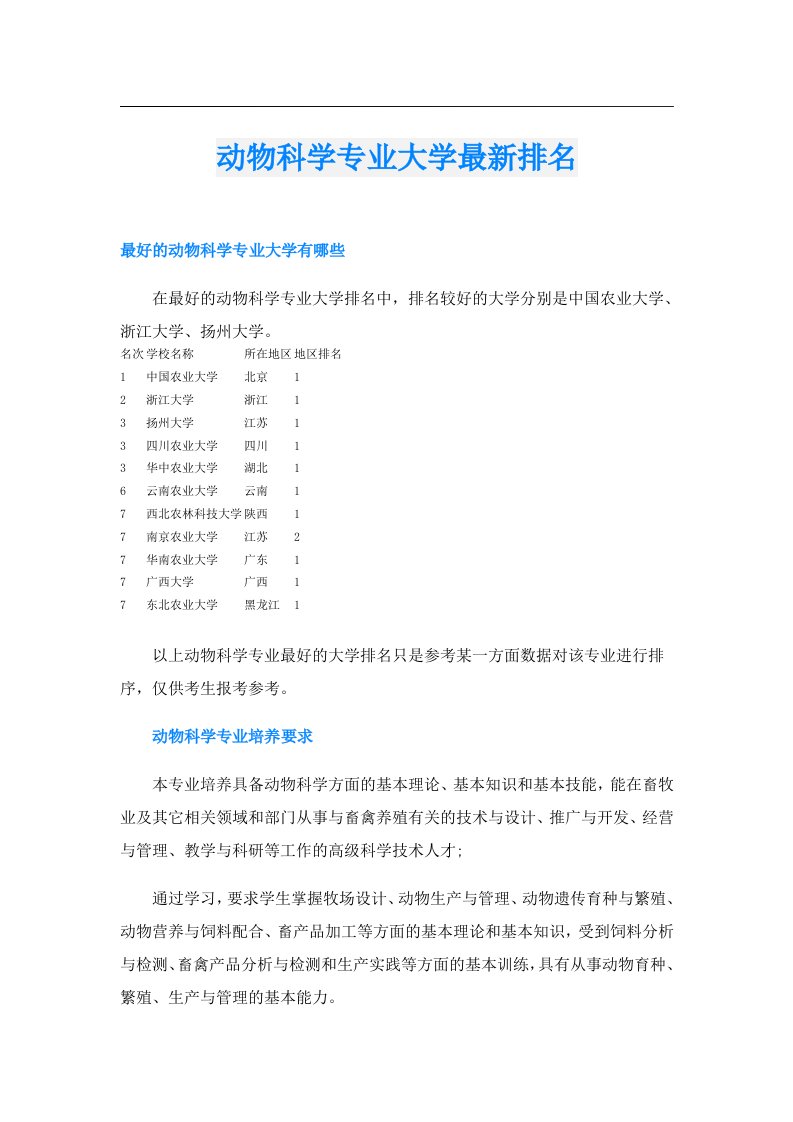 动物科学专业大学最新排名