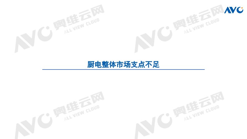 【家电半年报】20201年H1中国烟灶市场总结报告-54页