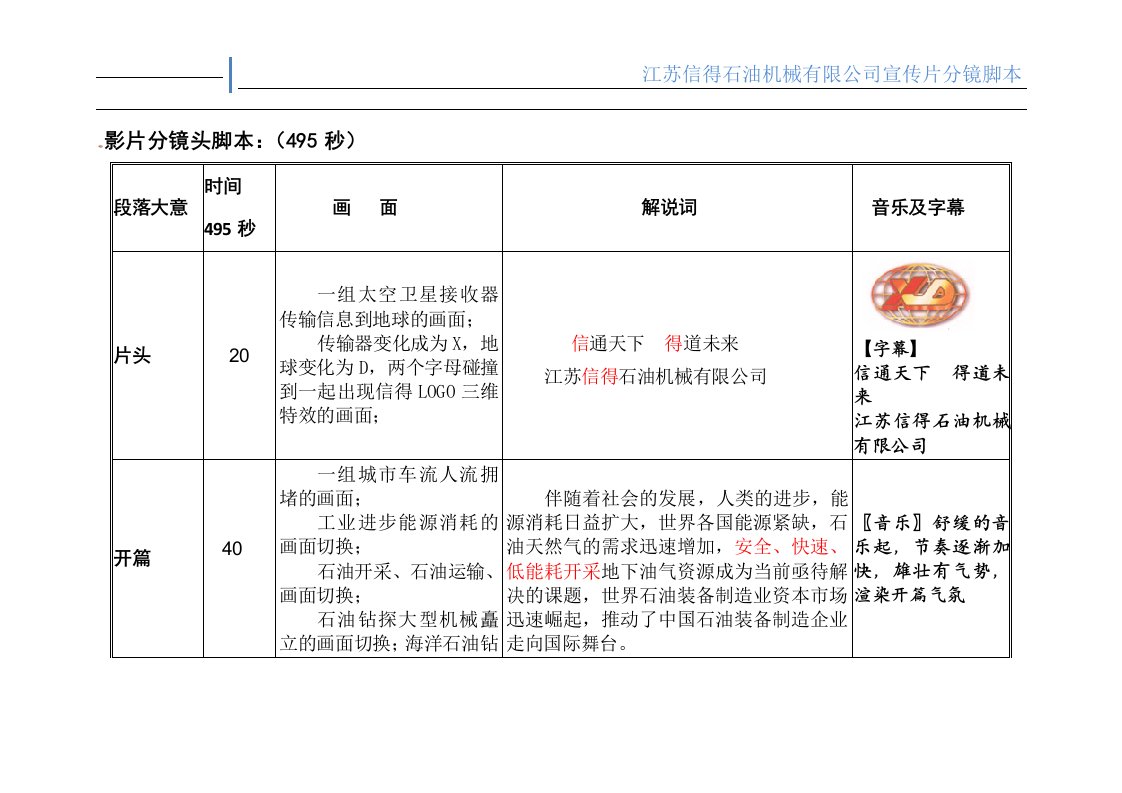 江苏信得石油机械有限公司宣传片分镜脚本