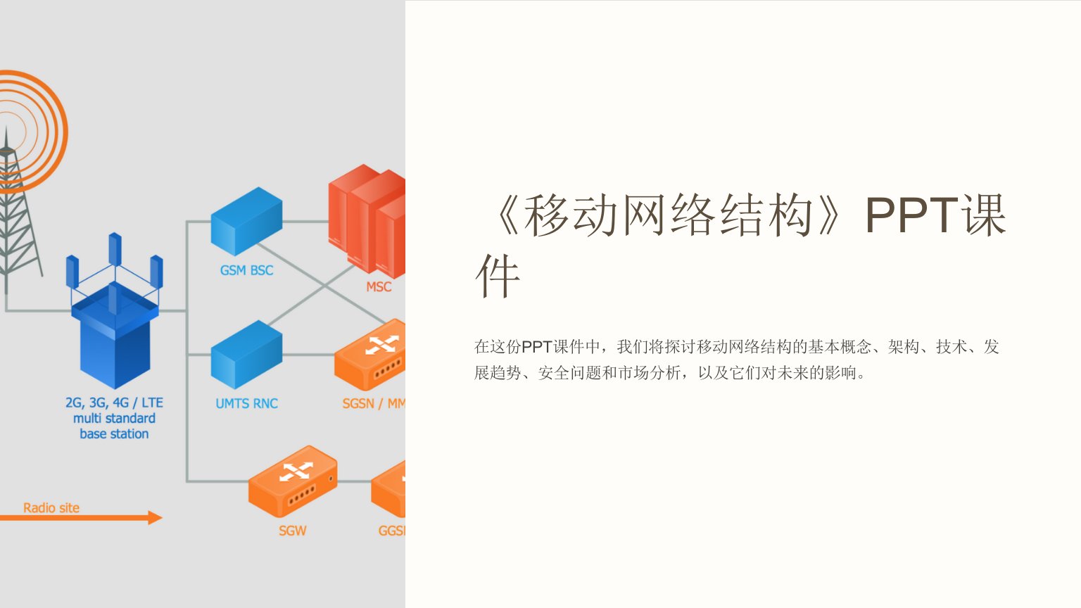 《移动网络结构》课件