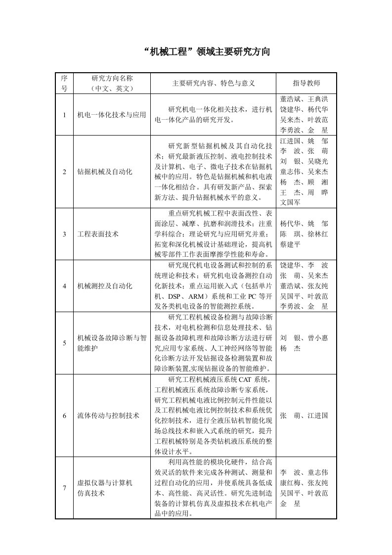 机械工程领域学科主要研究方向