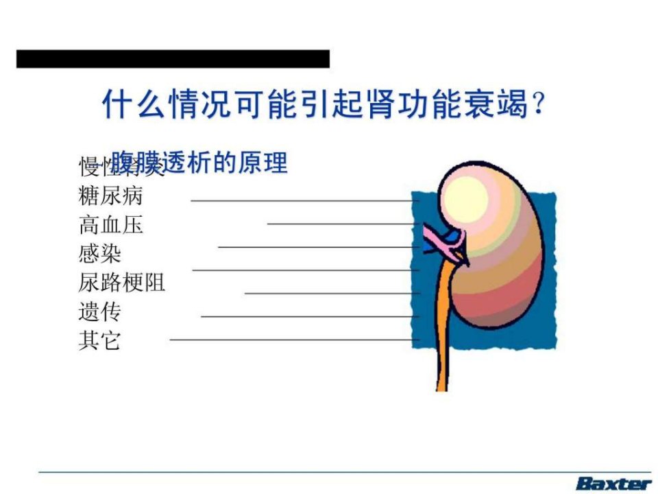 腹膜透析的原理图文.ppt