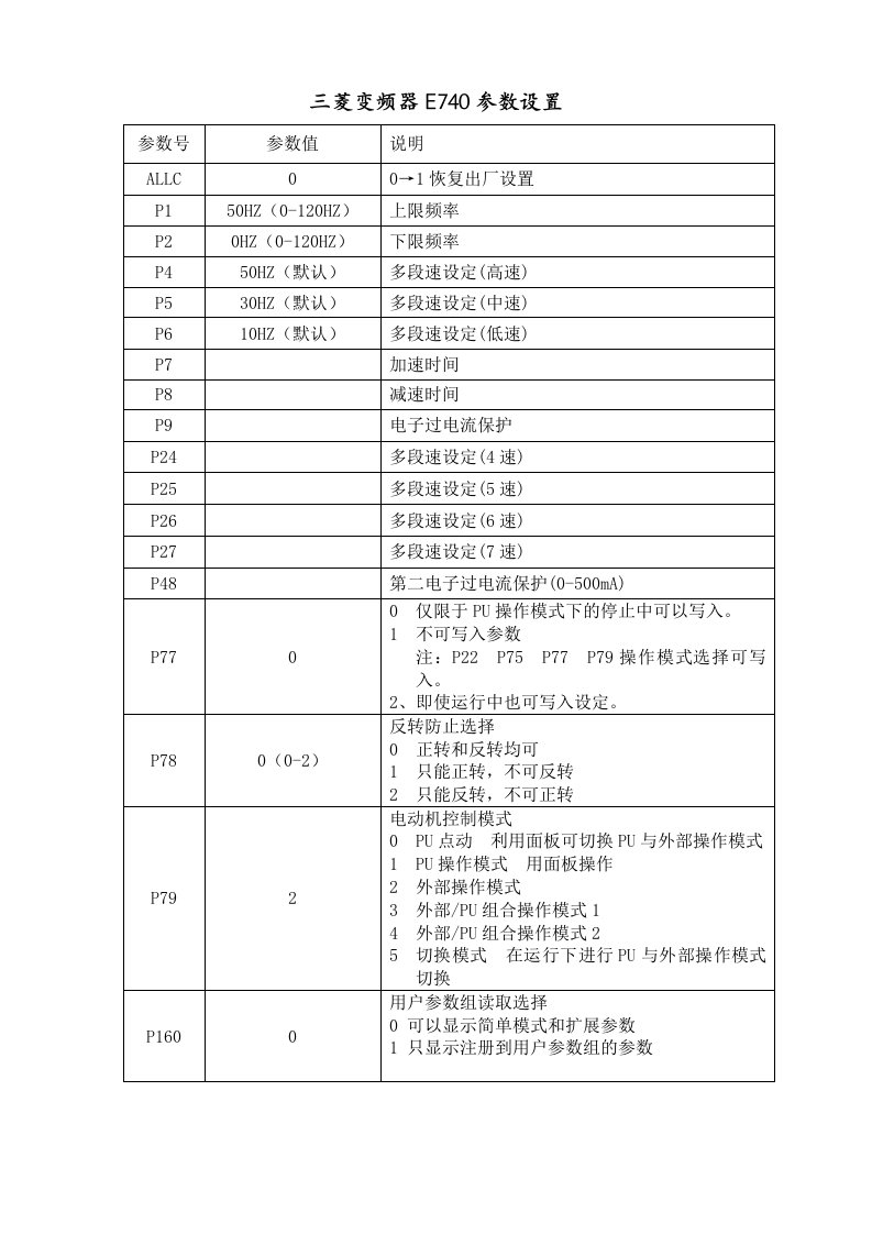 三菱变频器E740参数设置