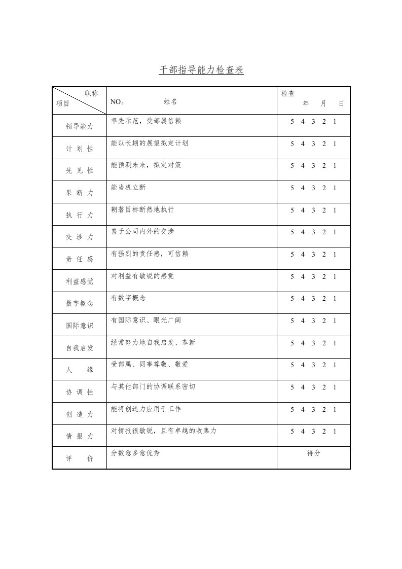 干部指导能力检查表