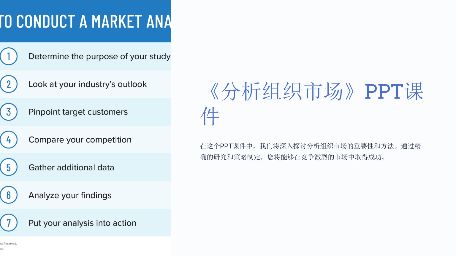《分析组织市场》课件