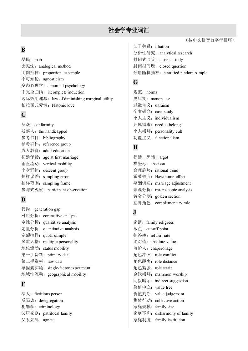 社会学专业词汇中英文对照