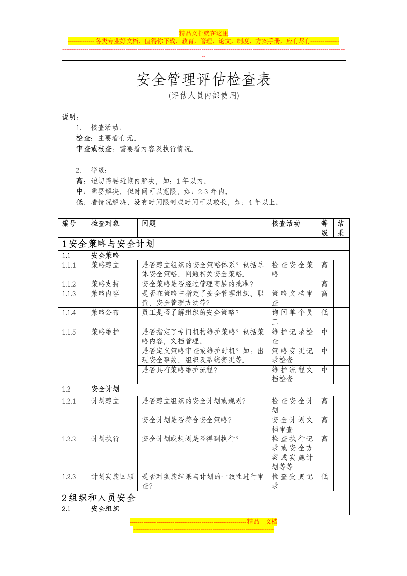 安全管理checklist