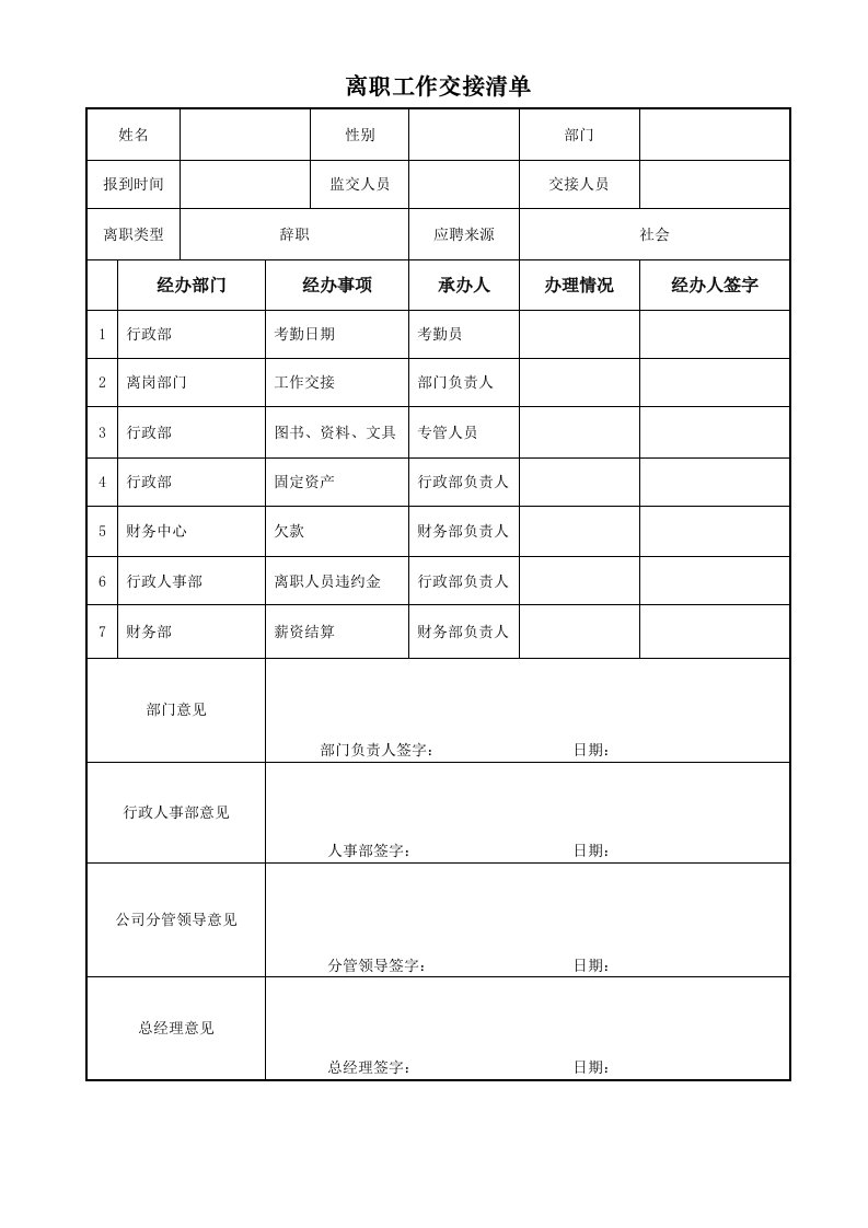 公司员工离职类表格模版