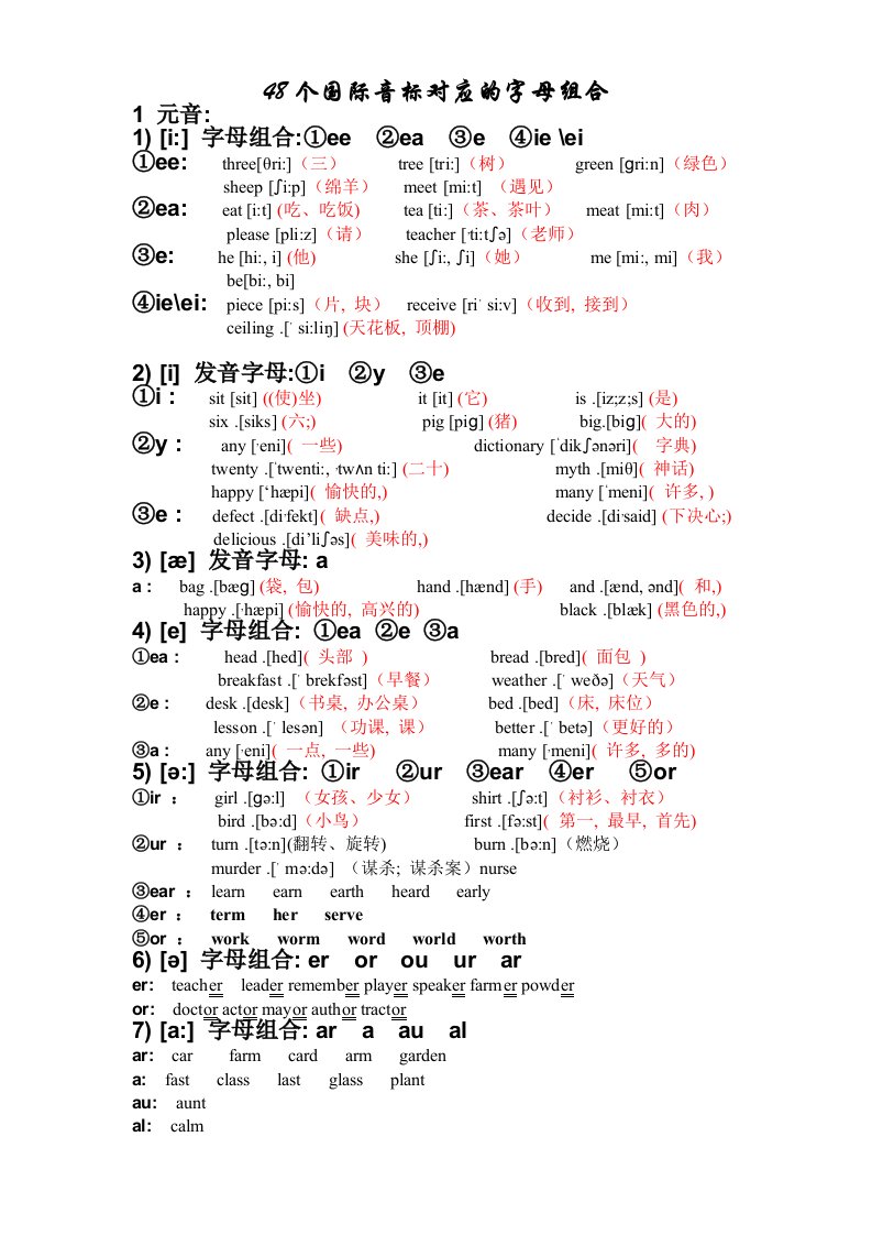 48个国际音标对应的字母组合(new)