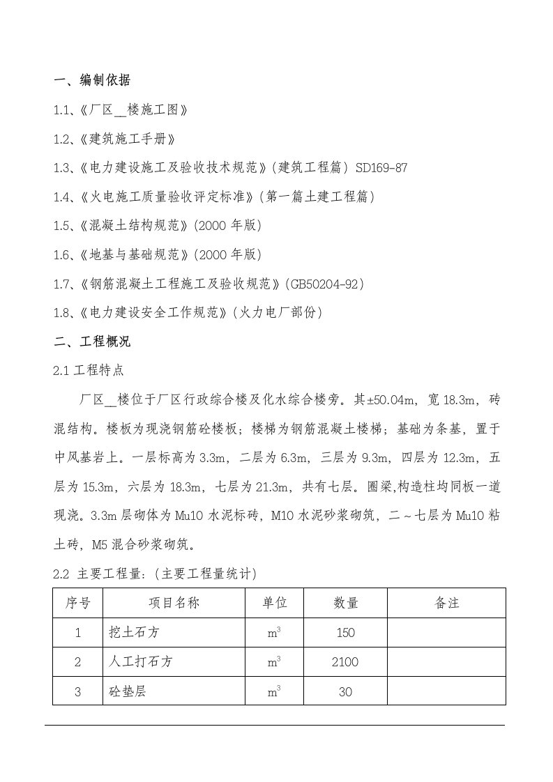 厂区公寓楼作业指导书