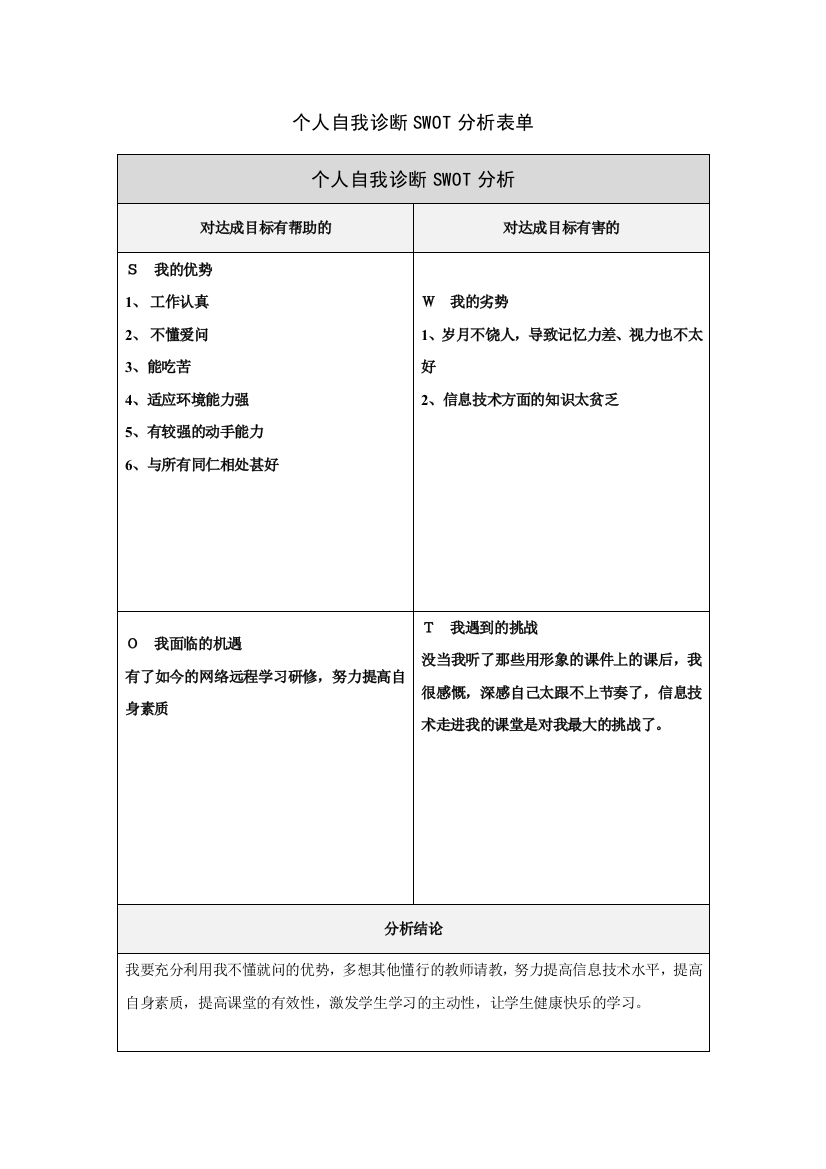 （中小学资料）陈正学：个人自我诊断SWOT分析表