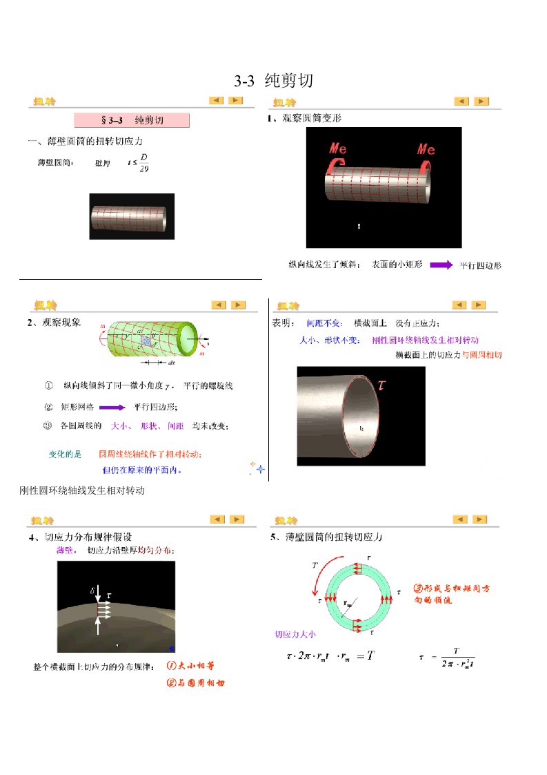 材料力学第三章-03纯剪切