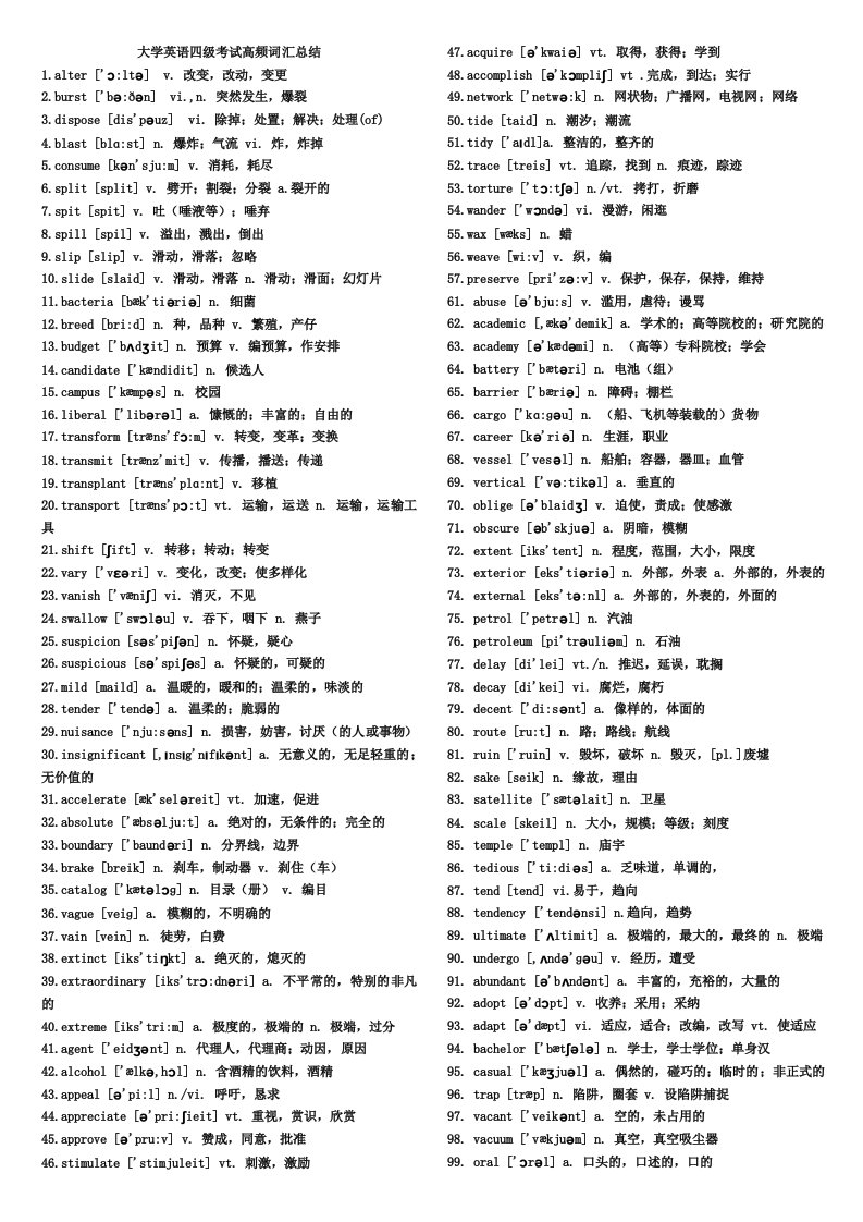大学英语四级考试高频词汇总结——知识汇总四级单词词汇带音标.doc