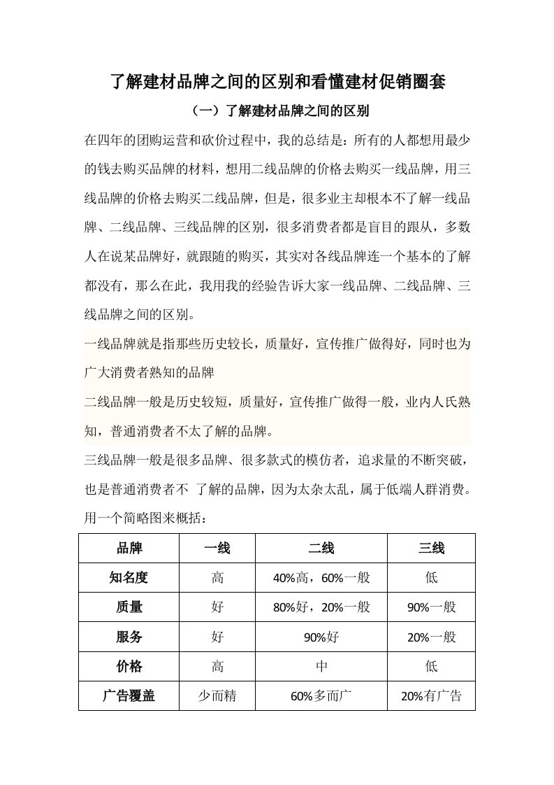 如何了解各品牌之间的区别及建材促销的圈套