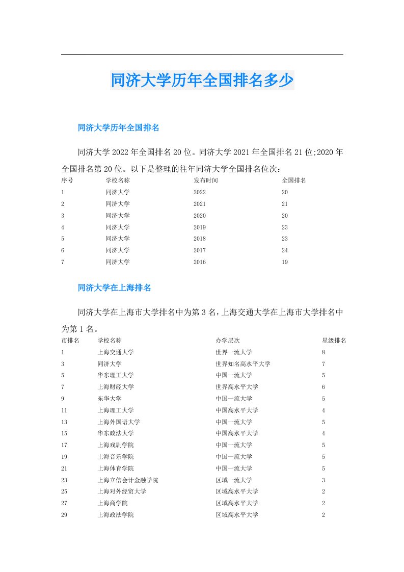 同济大学历年全国排名多少