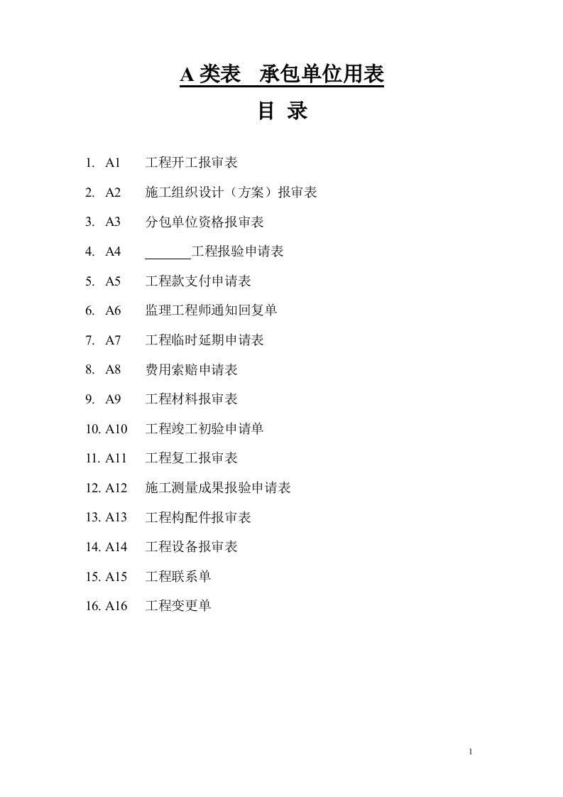 项目施工单位对监理单位资料报验封面