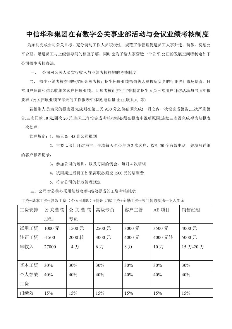 集在有数字公关事业部活动与会议业绩考核制度