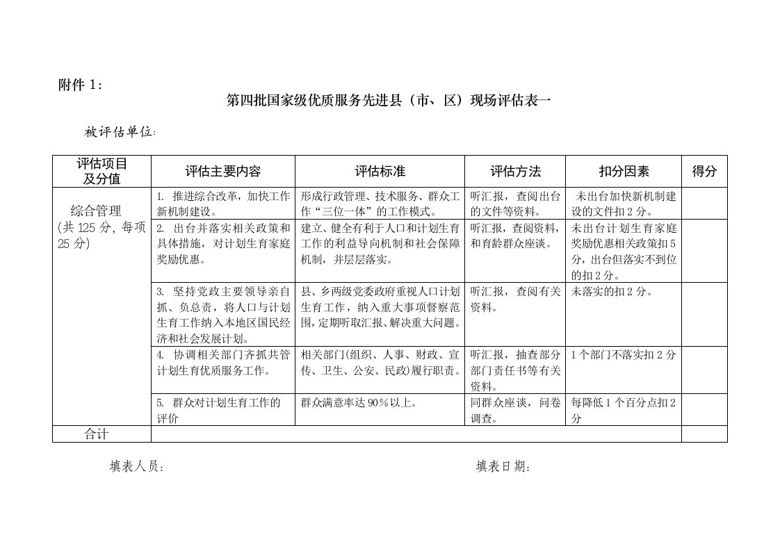 推荐-优质服务先进县现场评估表：