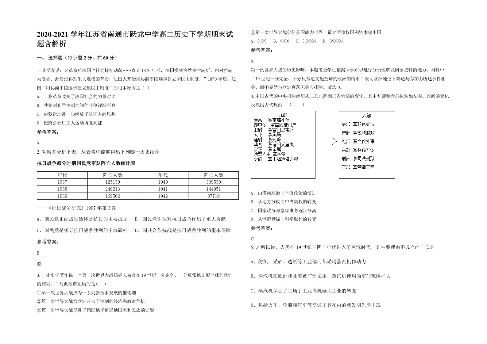 2020-2021学年江苏省南通市跃龙中学高二历史下学期期末试题含解析