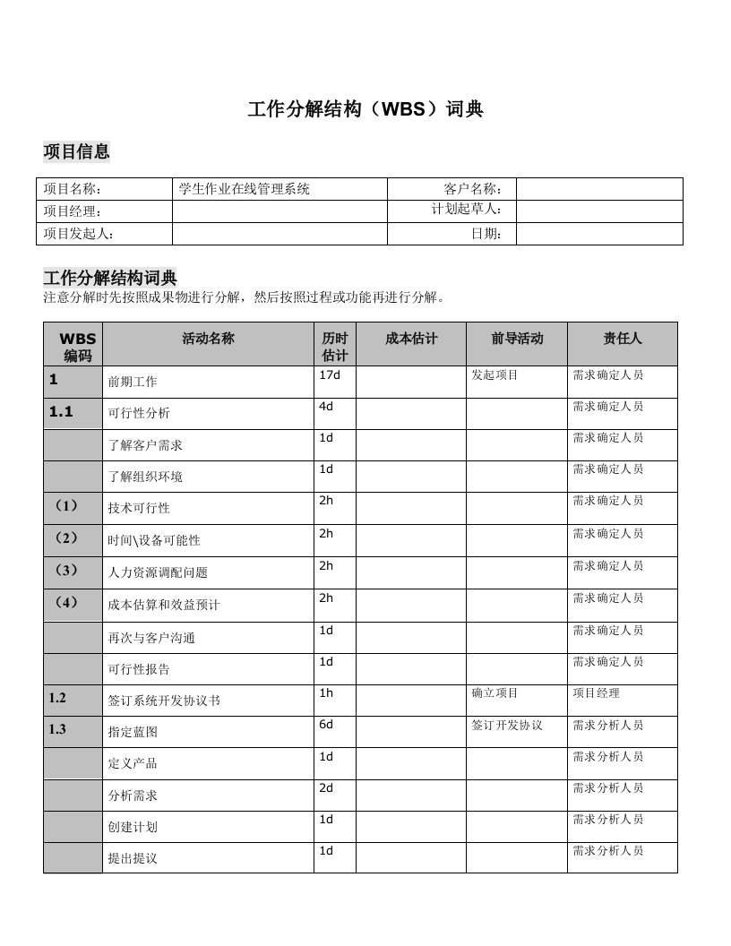 软件工程WBS及字典模板