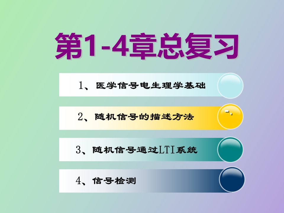 生物医学信号总复习