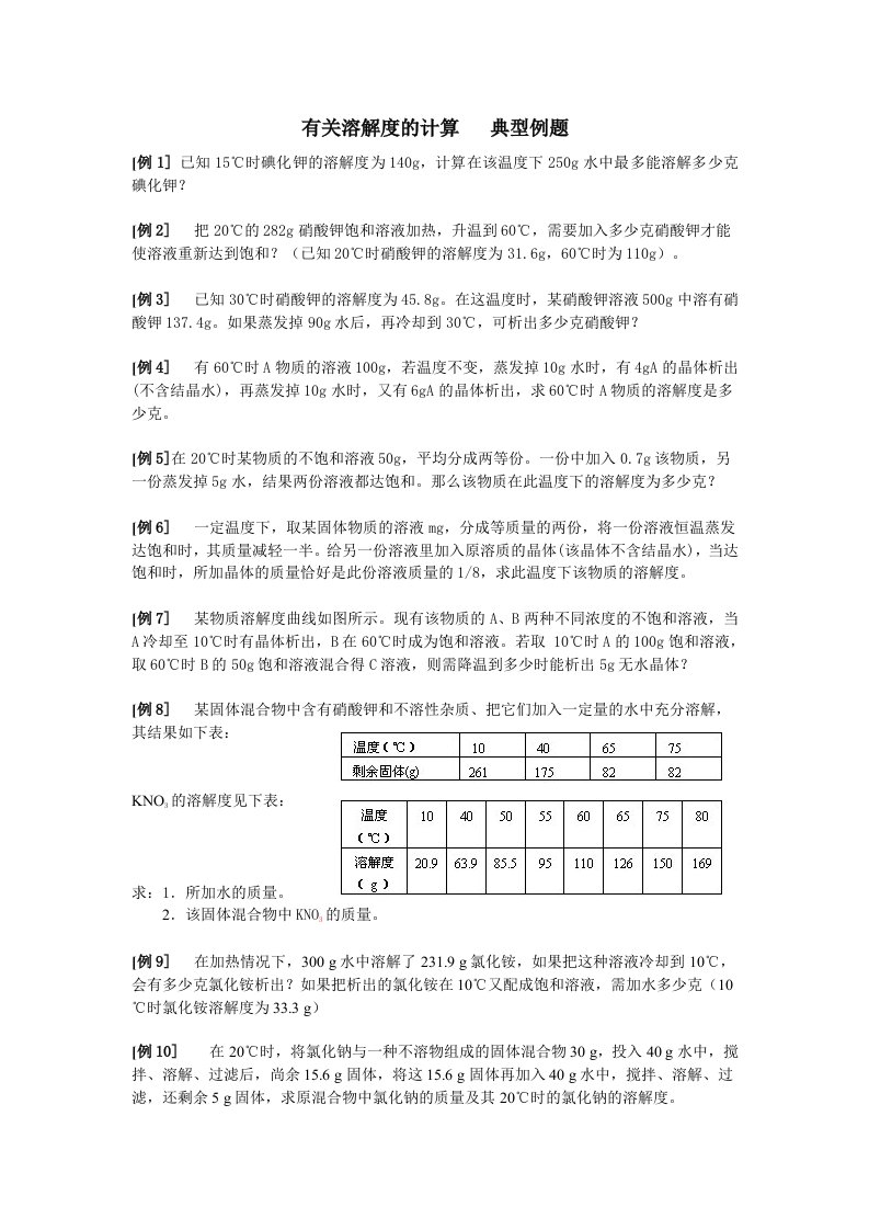 初二溶解度的计算典型例题