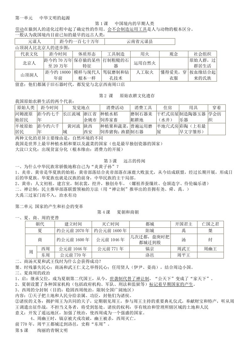 初一上册历史复习资料