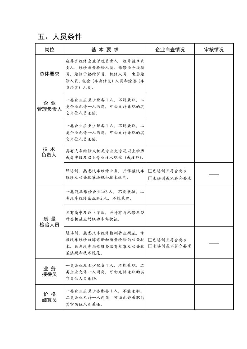 一二类维修企业要求设备、人员标准