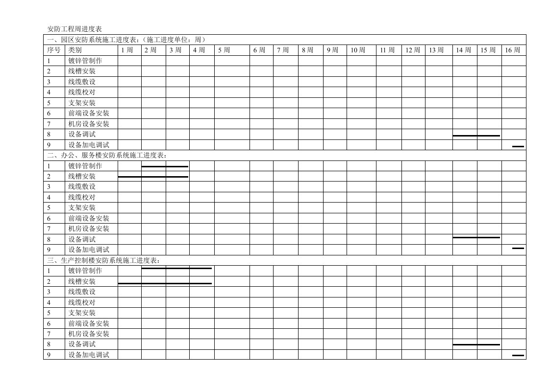弱电工程施工进度表
