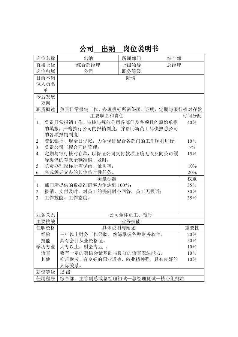 公司出纳岗位说明书