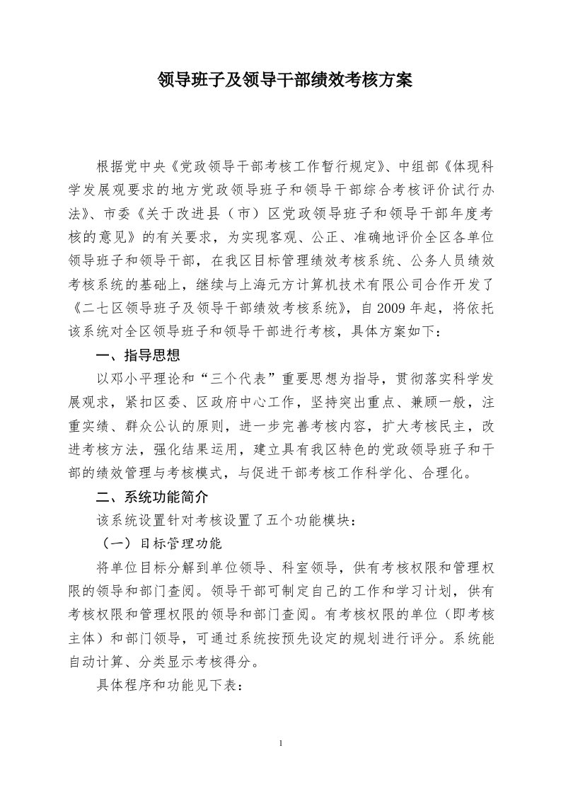 领导班子及领导干部绩效考核方案