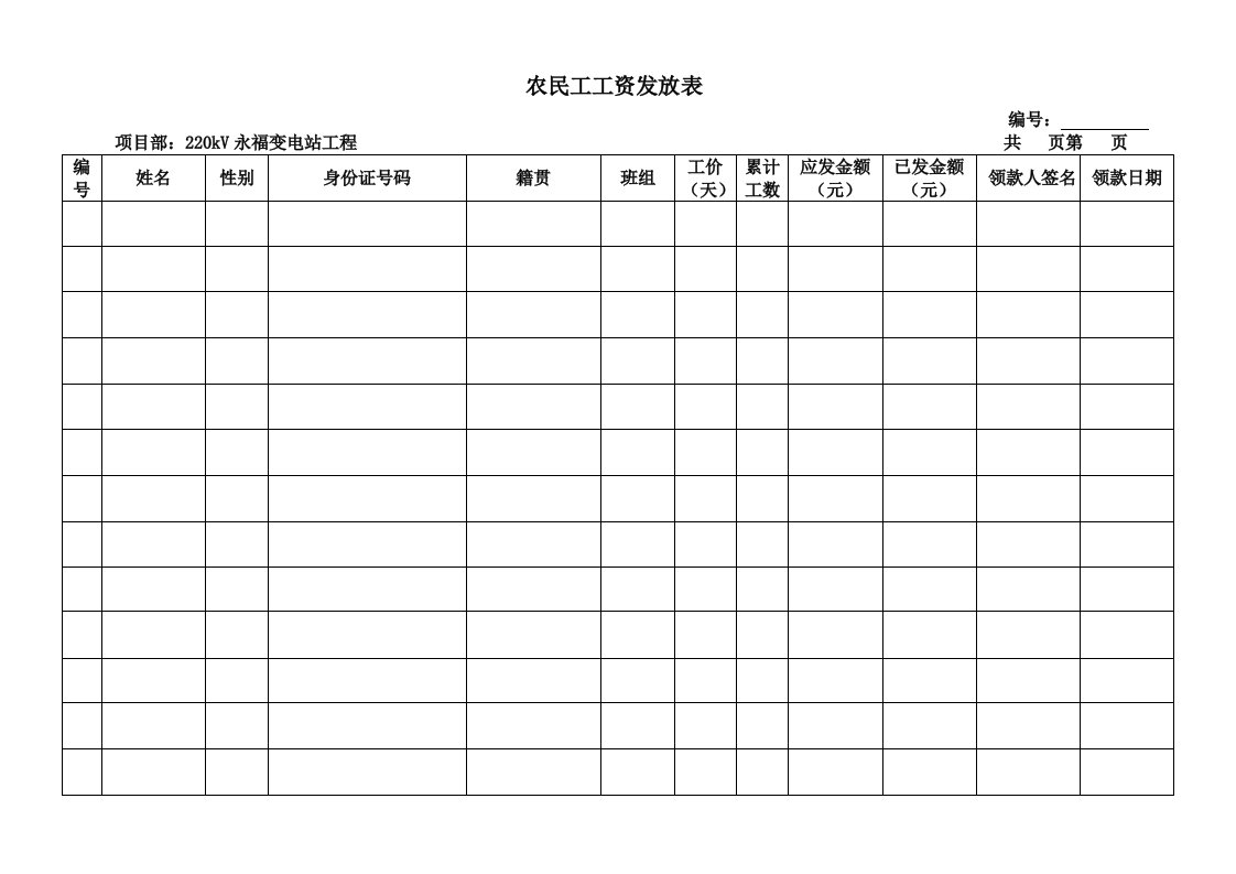 工程建筑企业农民工工资发放表格式