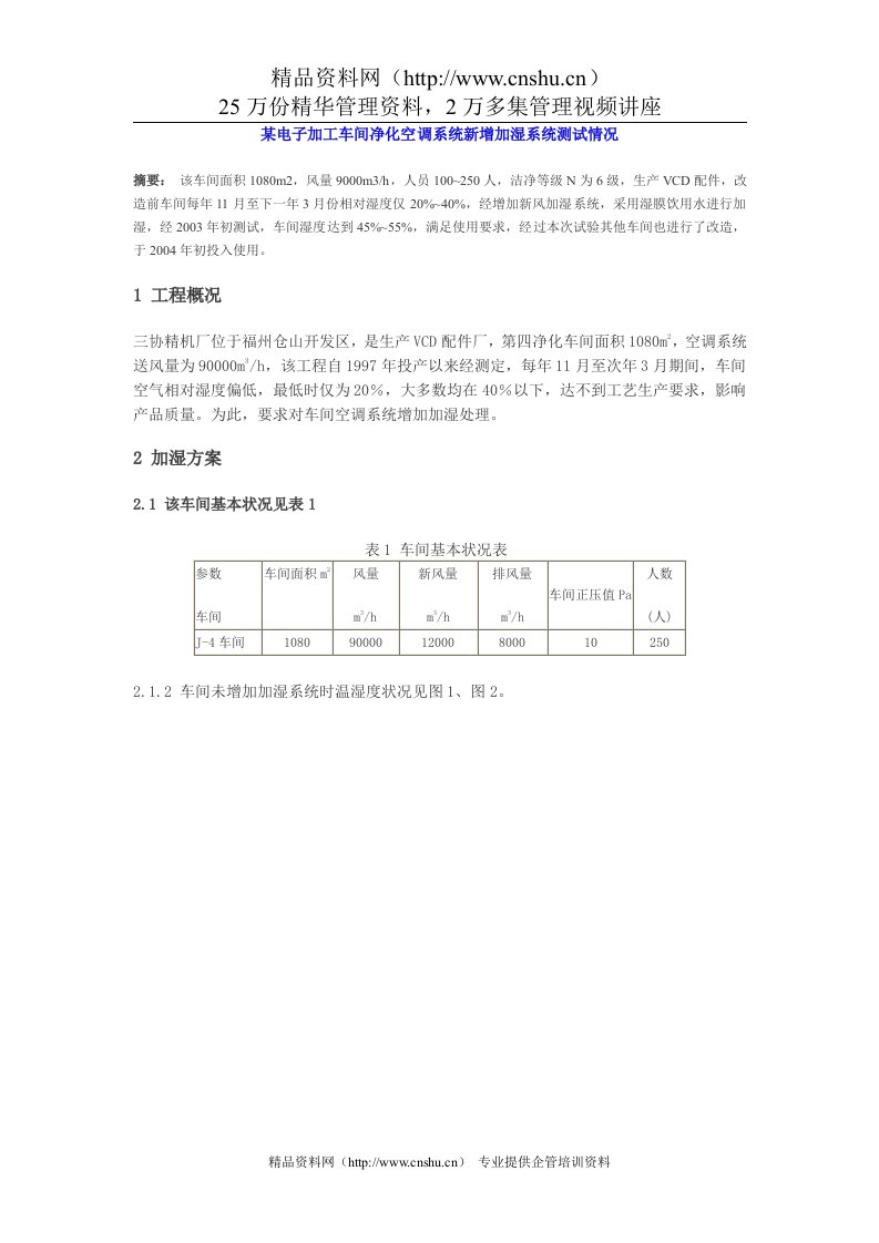 某电子加工车间净化空调系统新增加湿系统测试情况