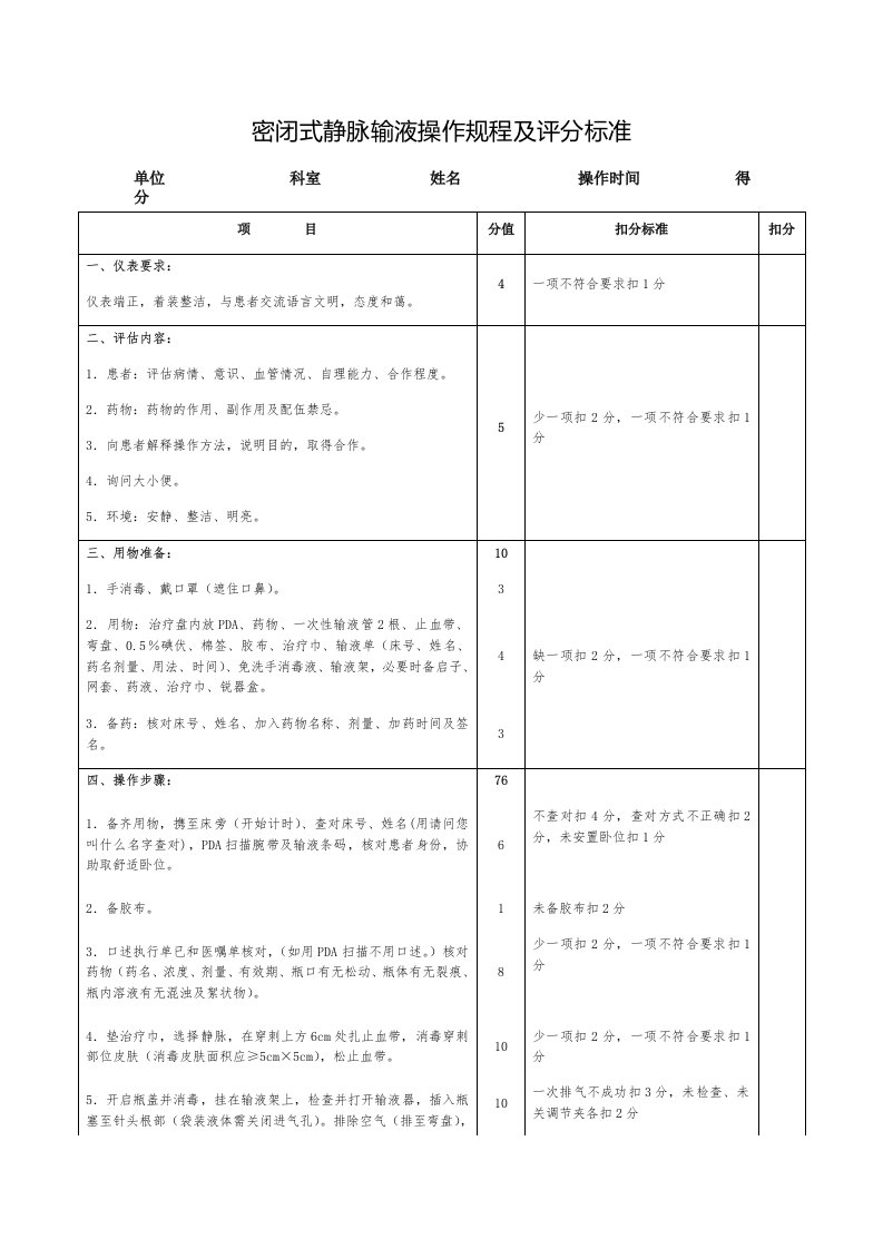 密闭式静脉输液操作规程及评分标准