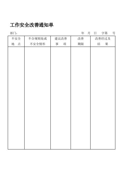 生产管理--工作安全改善通知单