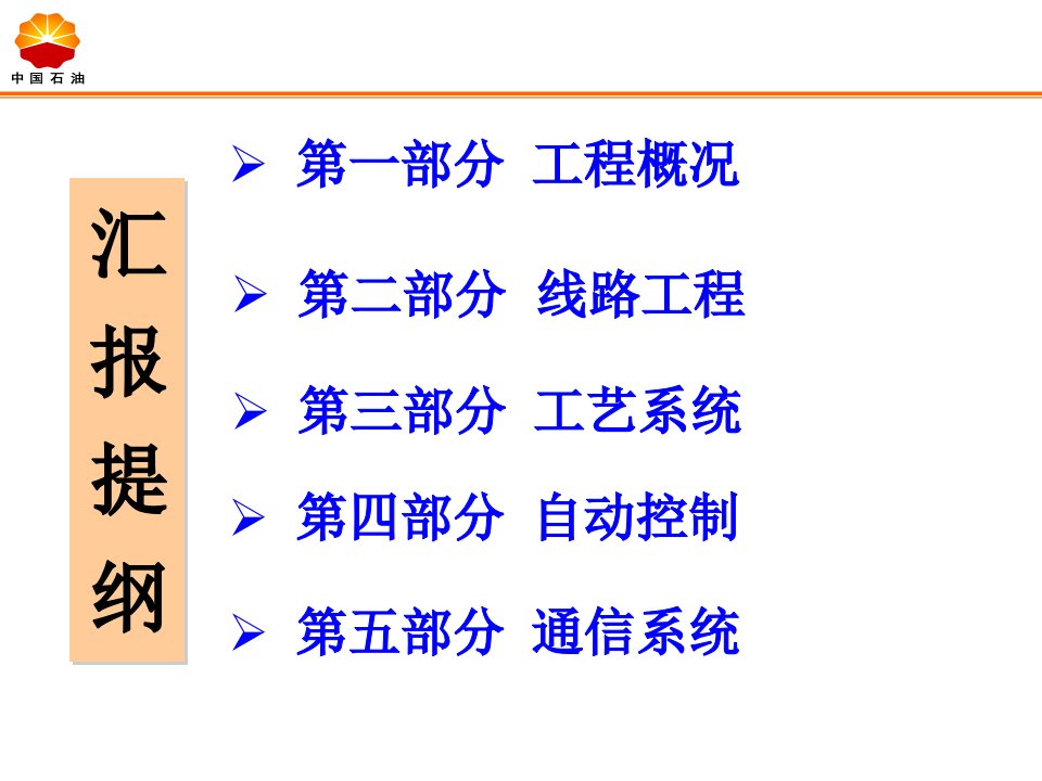 兰郑长介绍ppt课件