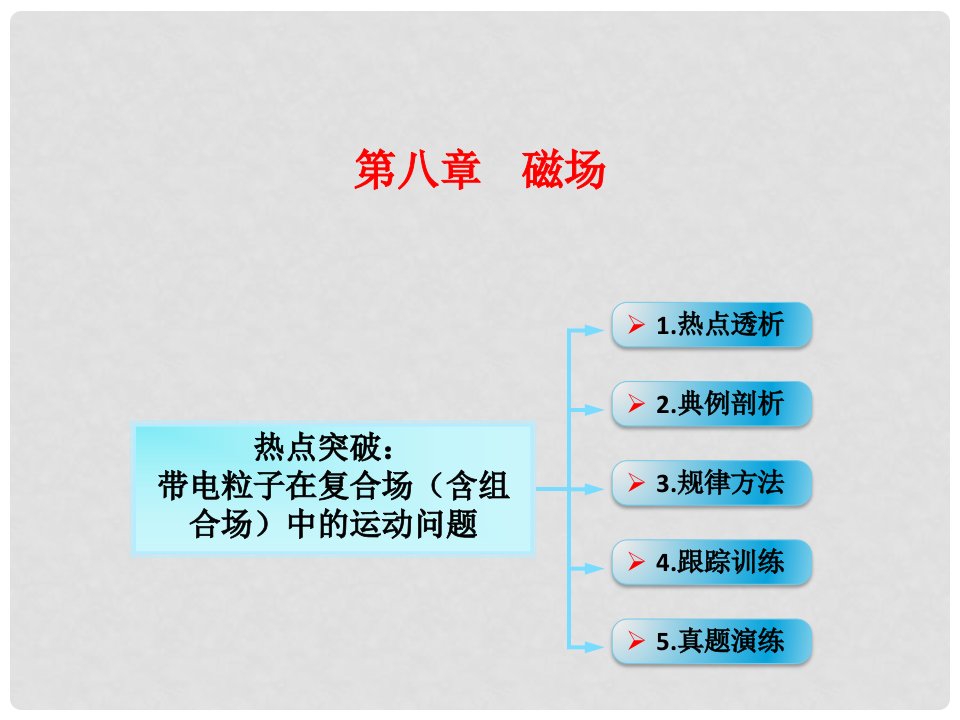 高考物理一轮总复习