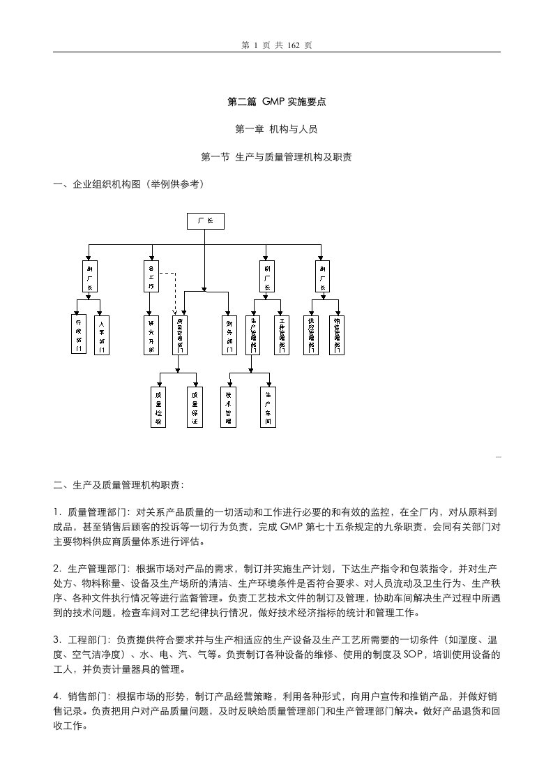 【管理精品】完整GMP手册