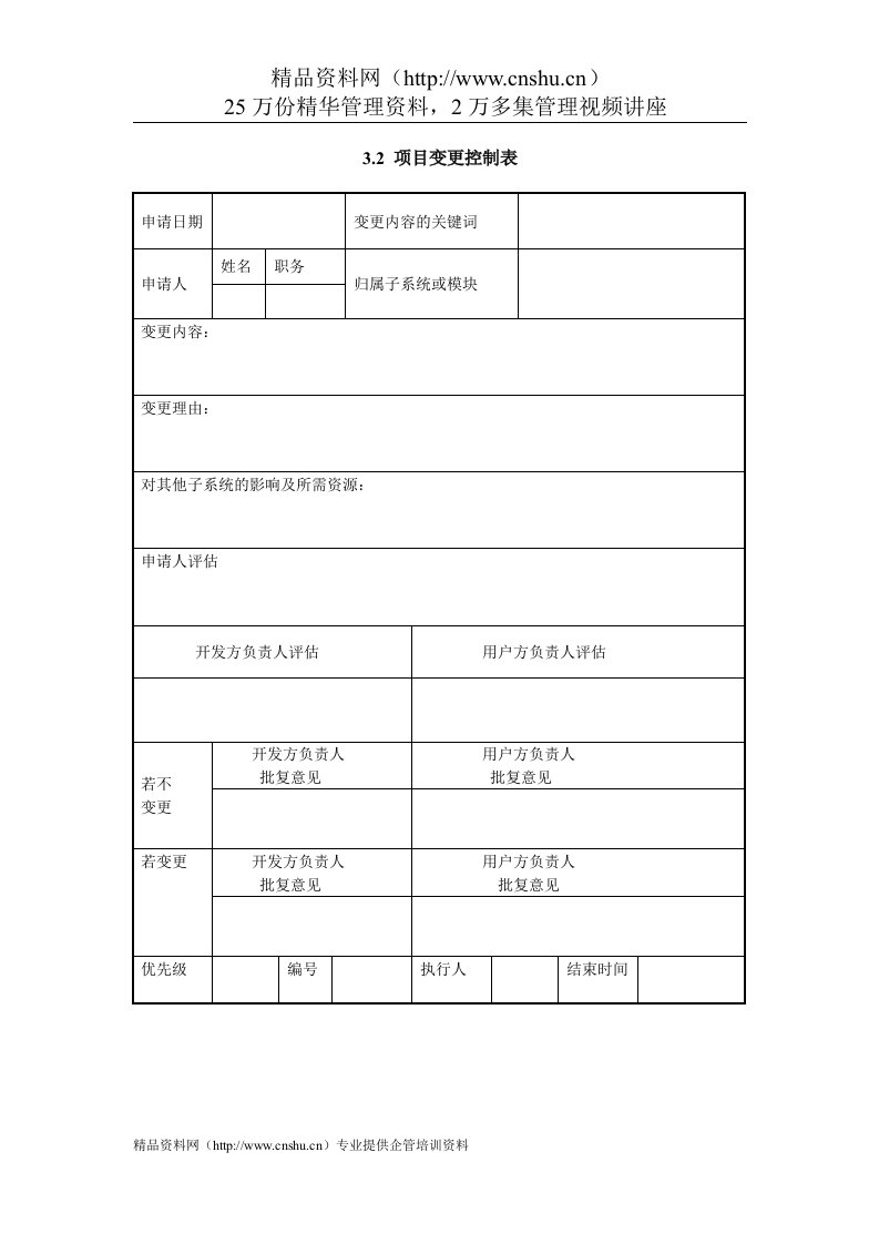 IT项目管理-3.2项目变更控制表