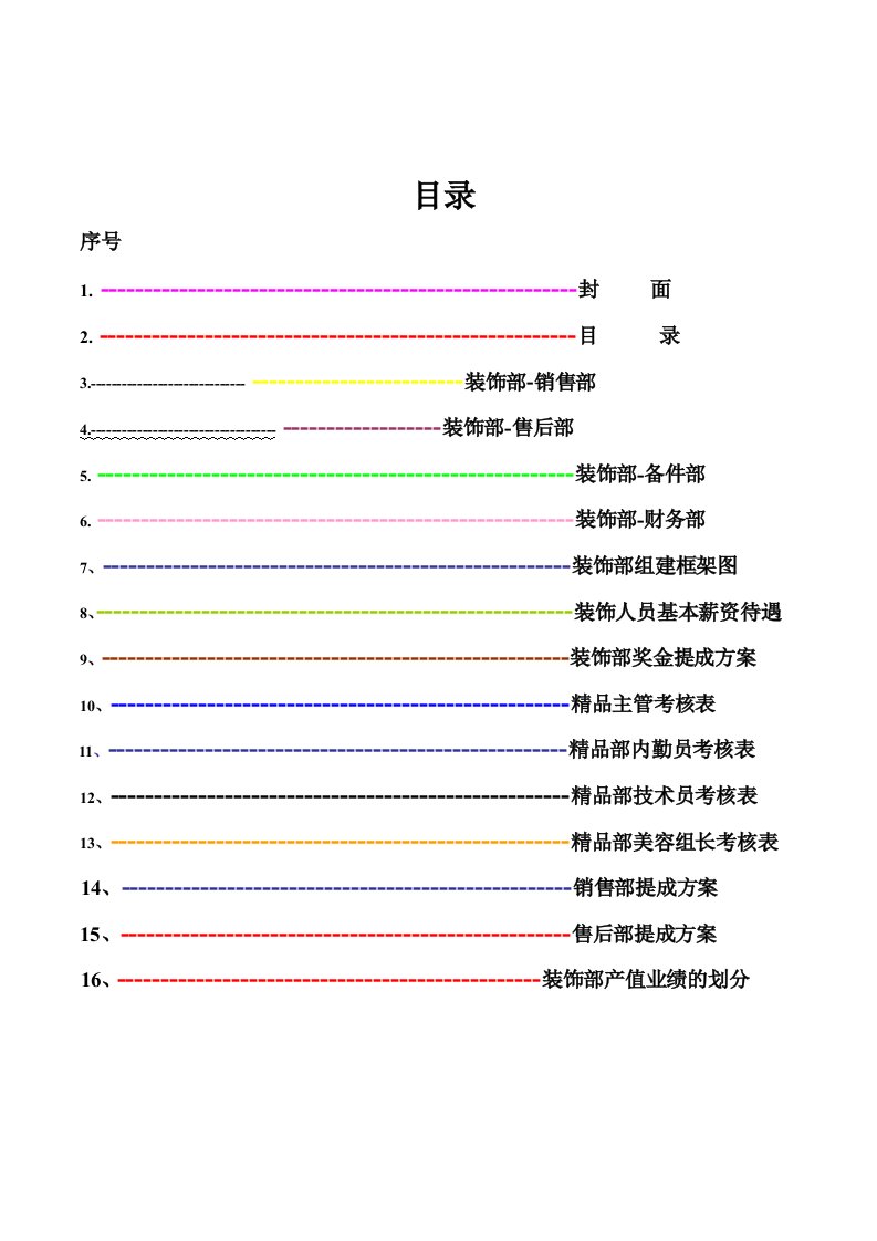 精品文档-某大型公司汽车装饰部考核及提成方案