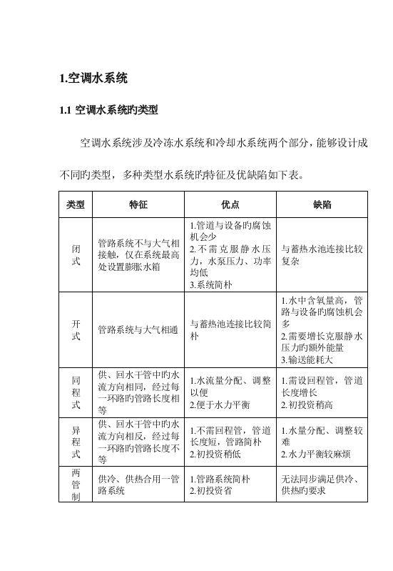 格力商用空调水系统安装实用手册