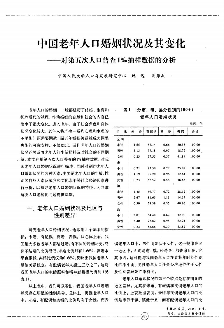 中国老年人口婚姻状况及其变化——对第五次人口普查1‰抽样数据的分析