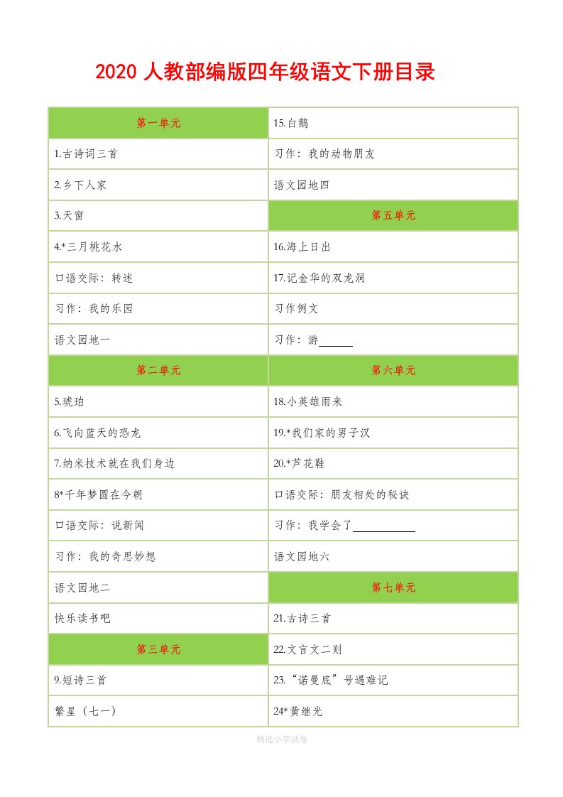 部编2020部编版小学语文四年级下册教案教学设计(全册)