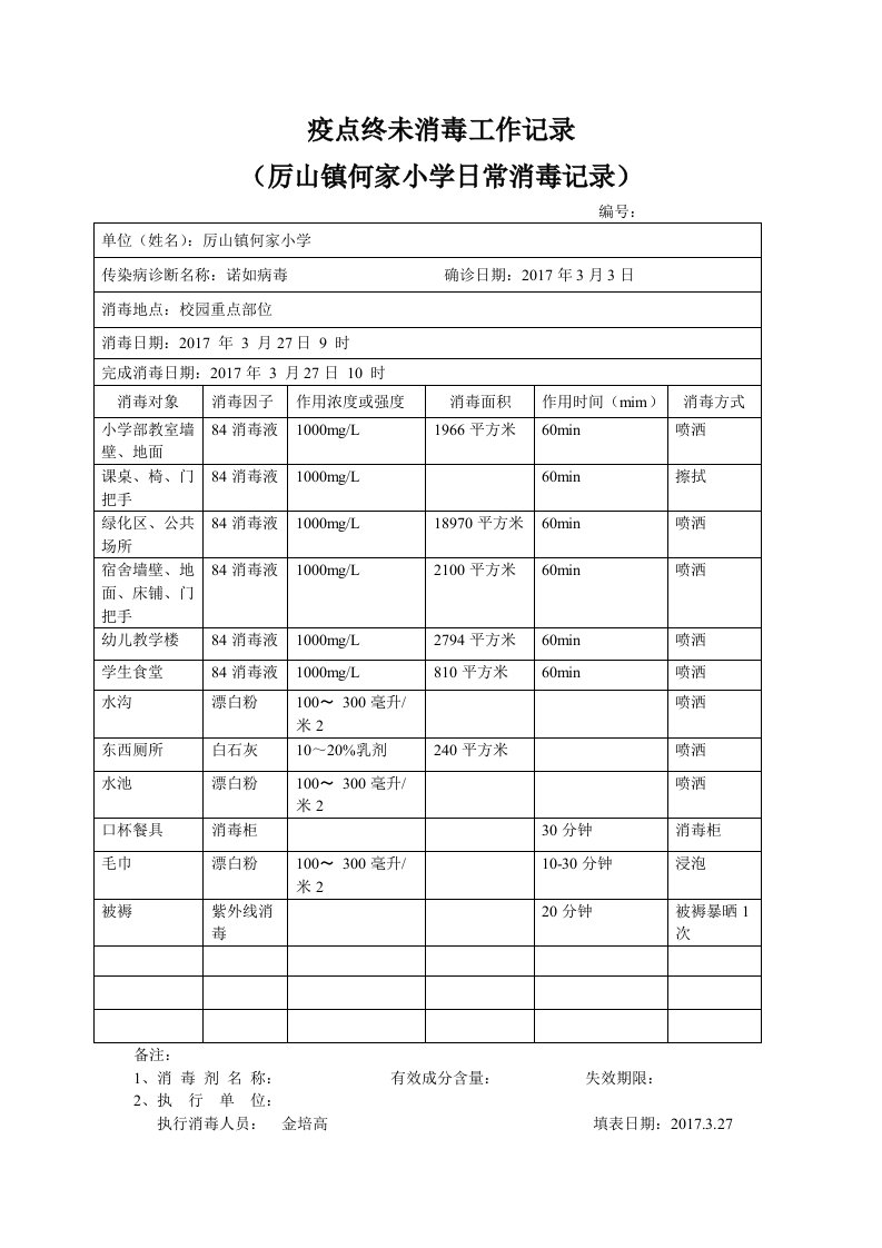 疫点随时消毒记录表