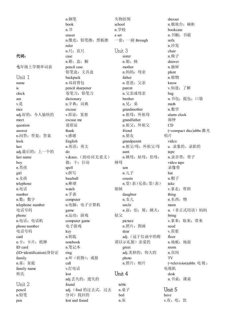 初中英语新目标单词表(分单元)