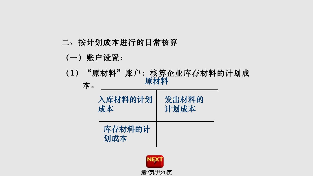 成教学院财务会计上复习