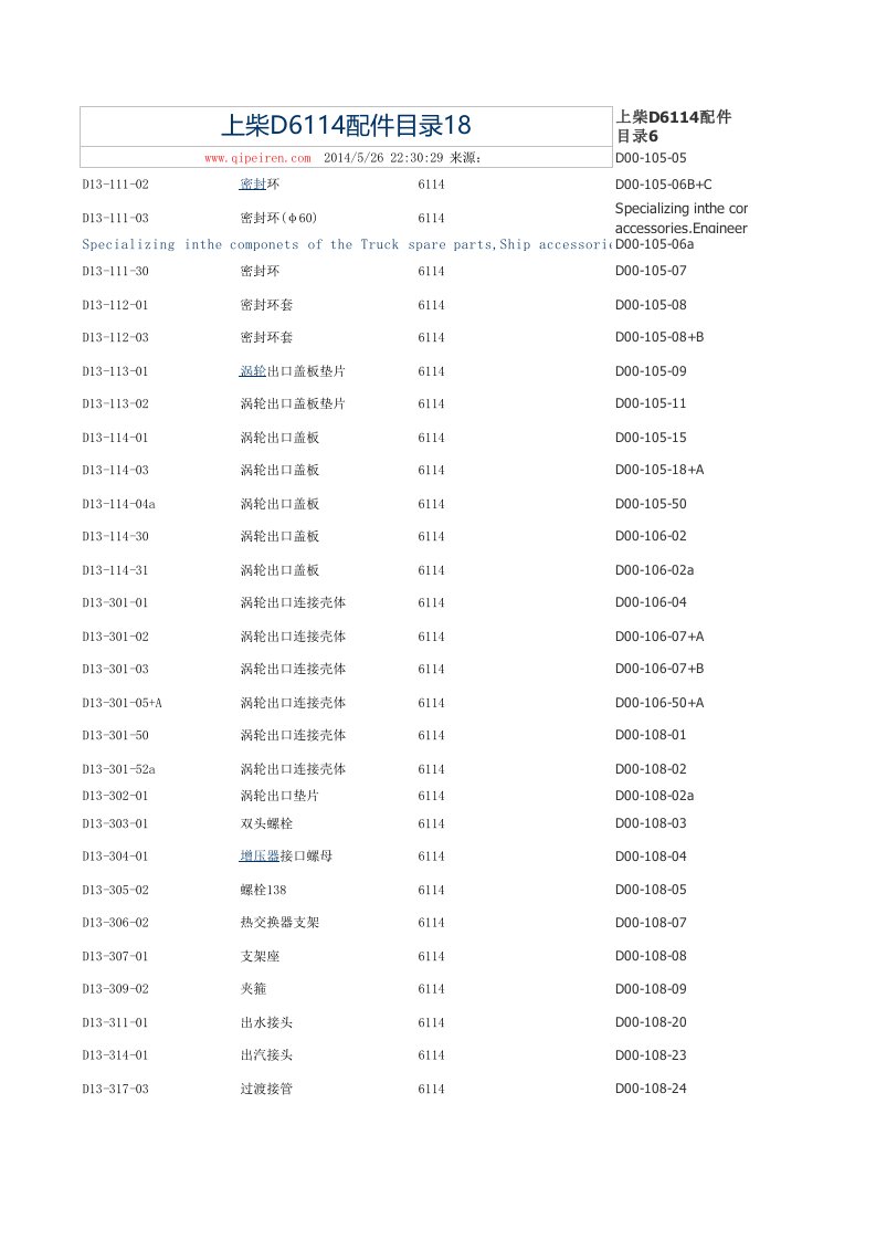 上柴D6114配件目录部分