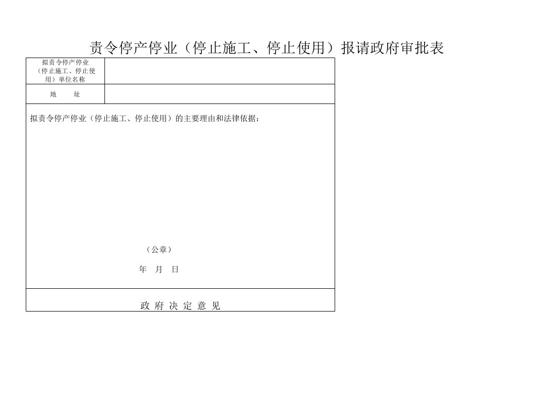 责令停产停业（停止施工、停止使用）报请政府审批表