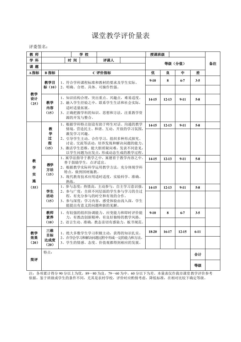 课堂教学评价量表2